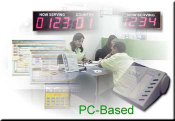 pcbased